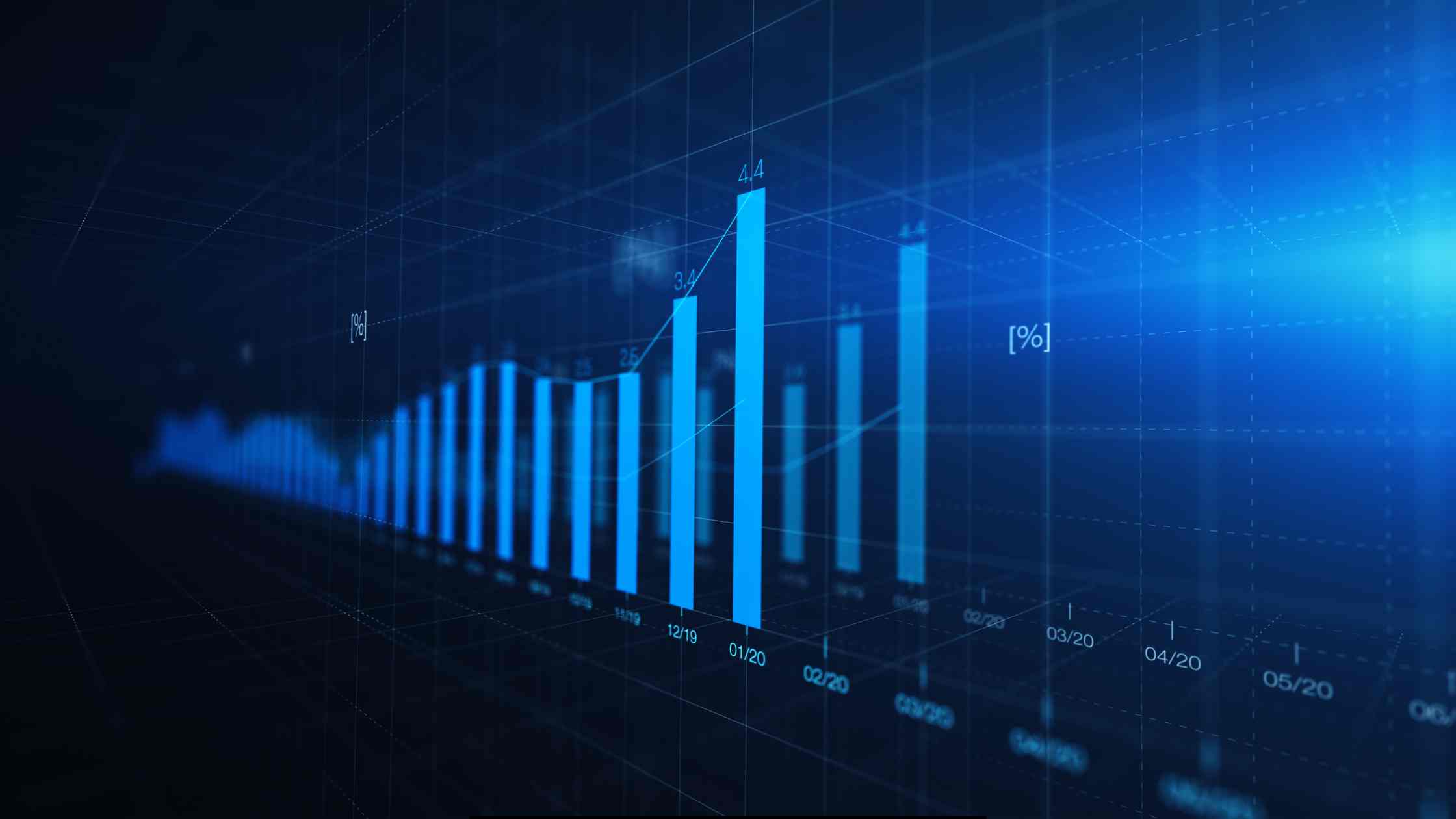 Mercado eléctrico cuartohorario: qué es, cómo funciona y nueva fecha de entrada en vigor